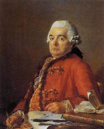 Jacques-Louis  David Portrait of Jacques